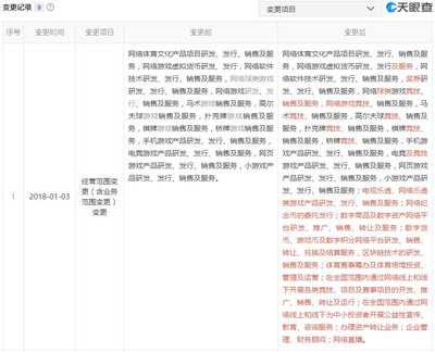 偵察與騙局 國(guó)家隊(duì)凝視的幣鏈懸疑——海南皮包公司如何演繹操盤前夜的無限游戲