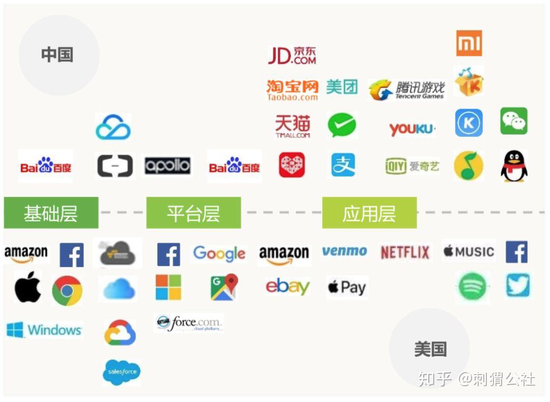 遠程辦公的上半月，產業互聯網的下半場